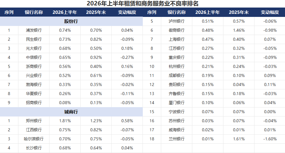 遇乐网络招聘